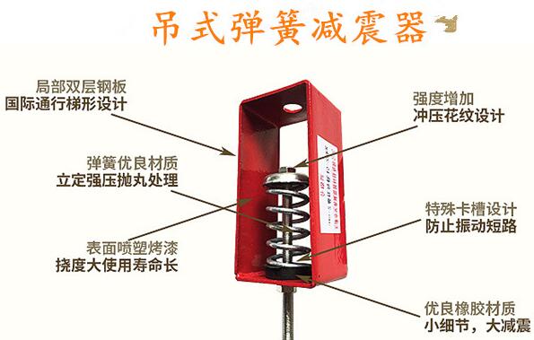 當空調機組趕上吊式彈簧<a href='http://www.flagusa.cn' target='_blank'><u>減震器</u></a>