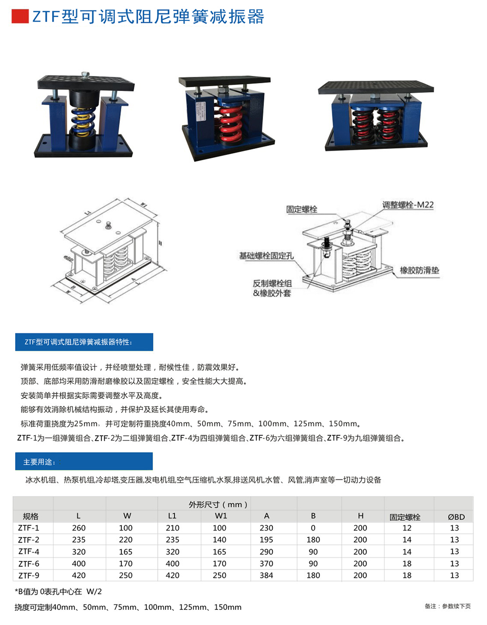 ZTF<a href='http://www.flagusa.cn' target='_blank'><u>彈簧減震器</u></a>參數(shù)圖1