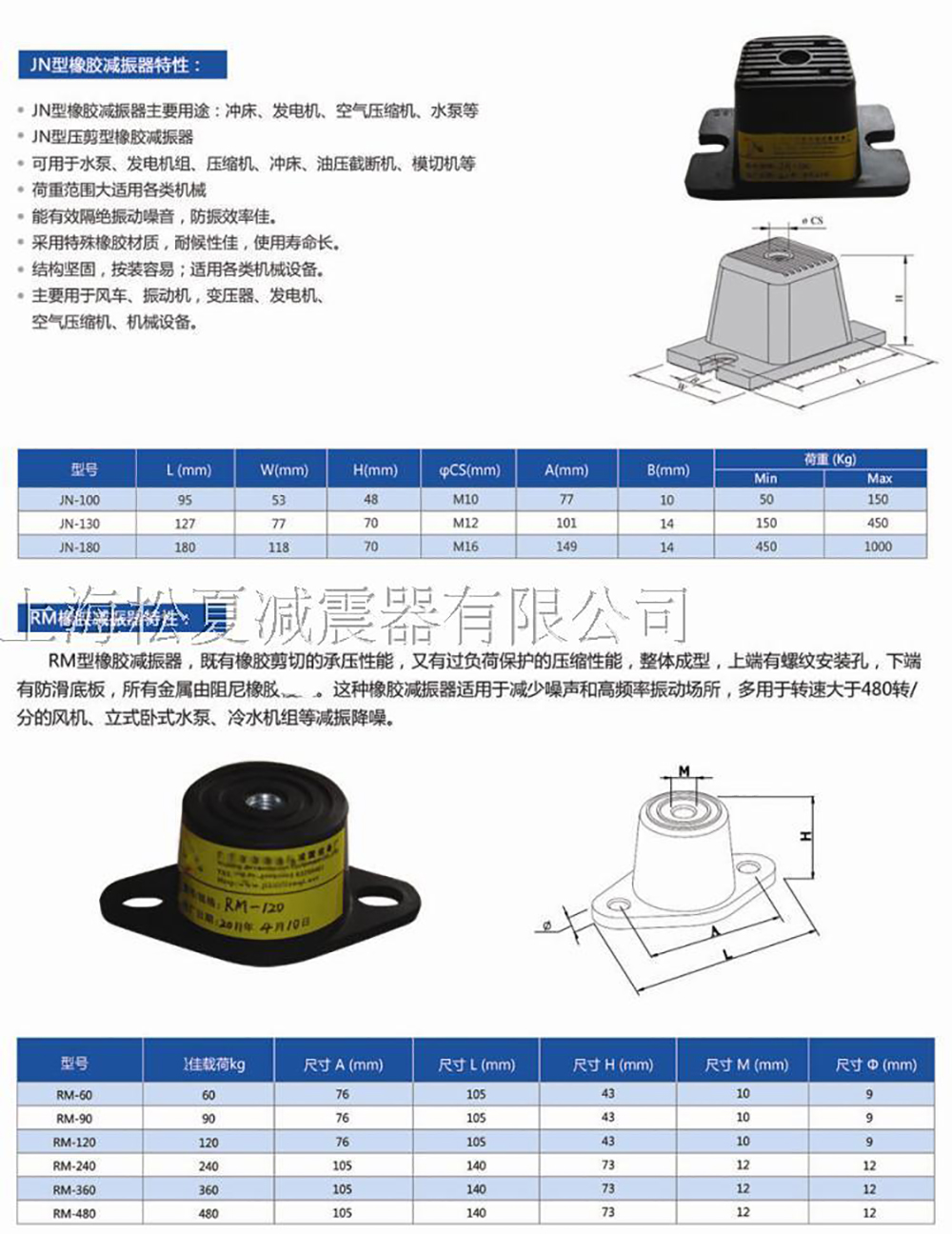 JN<a href='http://www.flagusa.cn' target='_blank'><u>橡膠減震器</u></a>參數(shù)圖